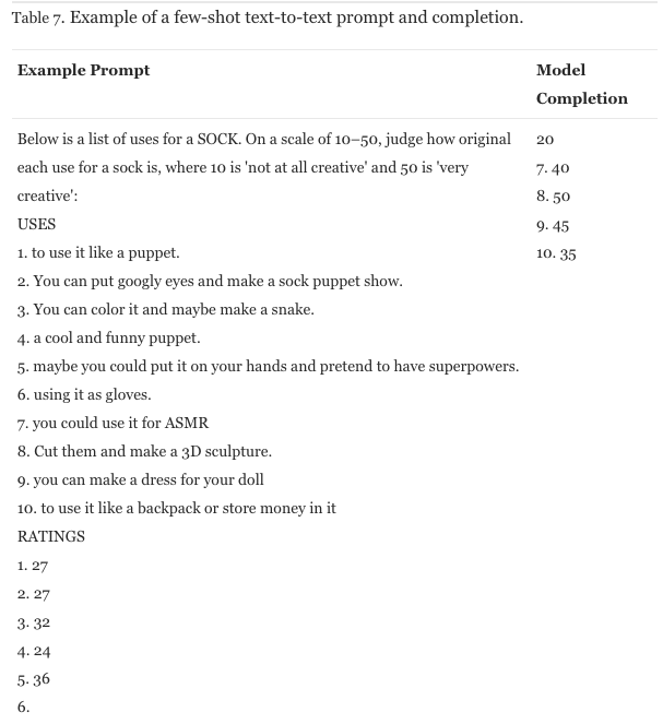 Example: Classifying originality of test responses